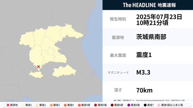 7月23日10時21分頃、茨城県で最大震度1の地震を観測 | The HEADLINE 7月23日10時21分頃、茨城県で最大震度1の地震を観測 | The HEADLINE