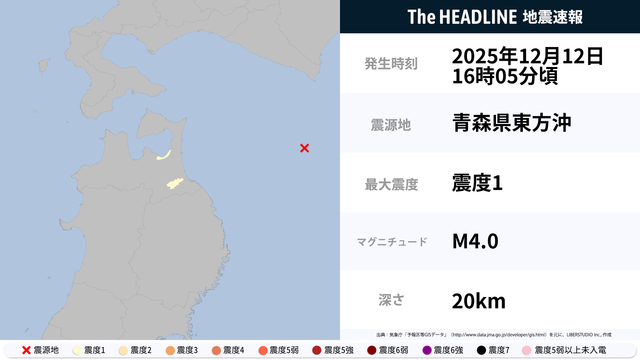 12月12日16時5分頃、青森県で最大震度1の地震を観測 | The HEADLINE 12月12日16時5分頃、青森県で最大震度1の地震を観測 | The HEADLINE